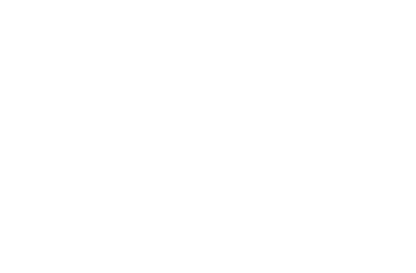 All Out Productions